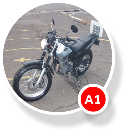 Prawo jazdy A1 motocykl