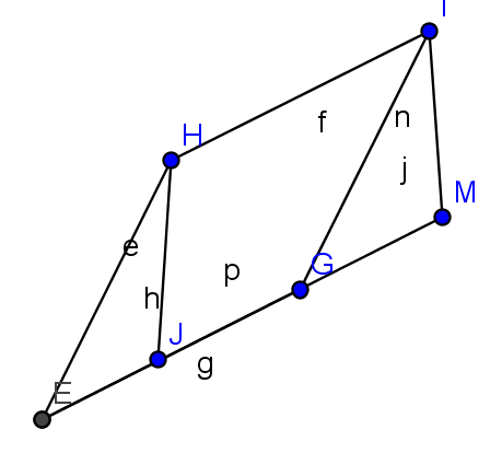 Parallelogram with rectangle overlay