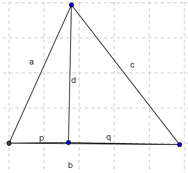  triangle with perpendicular drawn from apex down to base