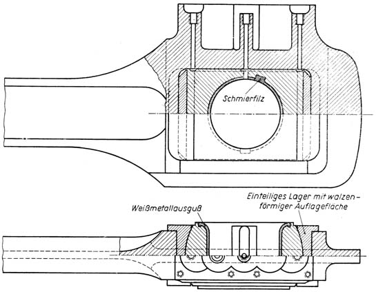 Bild 158 Kuppelstange mit walzenförmigem Lager