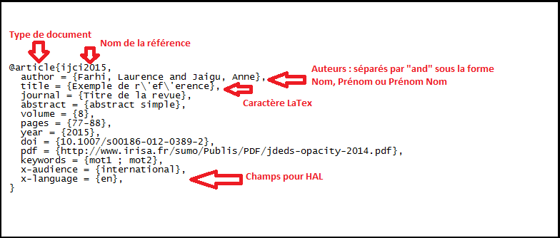 Exemple de référence BibTeX pour les débutants
