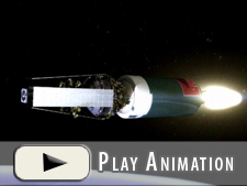 Orbit Insertion, Guide Star Acquisition & Experimental Measurements Animation