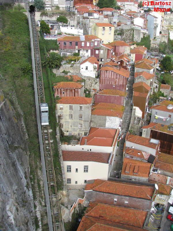 Funicular dos Guindas #