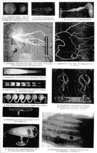 Elektrizitt. I.