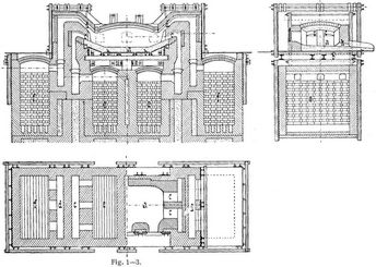 Fig. 1–3.