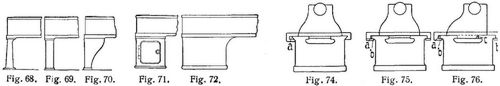 Fig. 68., Fig. 69., Fig. 70., Fig. 71., Fig. 72., Fig. 74., Fig. 75., Fig. 76.