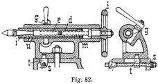 Fig. 82.