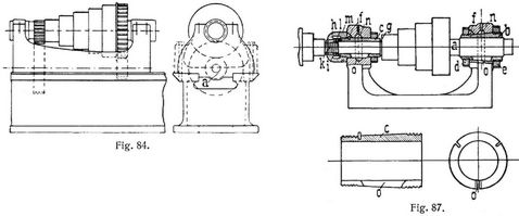 Fig. 84., Fig. 87.