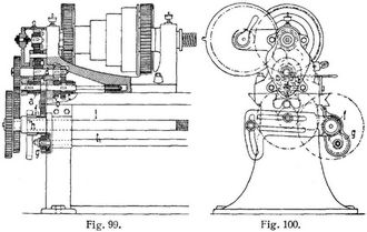 Fig. 99., Fig. 100.