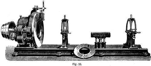 Fig. 23.