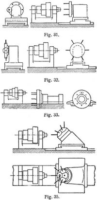 Fig. 31., Fig. 32., Fig. 33., Fig. 35.