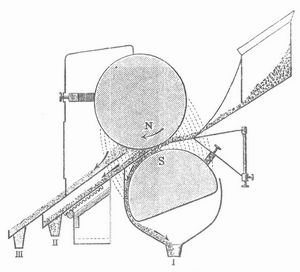 Fig. 4. Neuere Bauart und Anordnung der Pole Fig. 3 u. 4. Mechernicher Erzscheider.