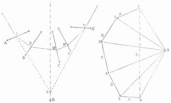 Fig. 4.                   Fig. 5.