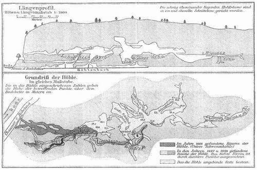 Lngenprofil und Grundri der Hermannshhle bei Nbeland im Harz.