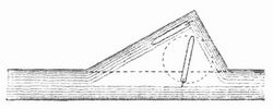 Fig. 8. Dreieckiger Kanalhafen mit Wendeplatz.