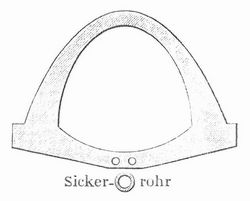 Fig. 4. Sickerrohr.