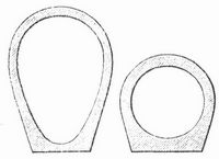 Fig. 6. Kanalquerschnittformen.