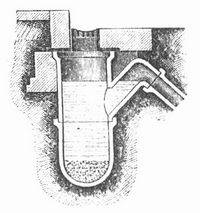 Fig. 11. Rinnenabzug mit Einfallgitter, Schlammtopf und Wasserverschlu (London).