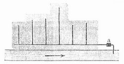 Fig. 13. Klranlage.