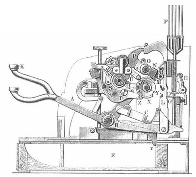 Fig. 1. Tastenhebelregistrierkasse.