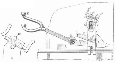 Fig. 2. Tastenhebelregistrierkasse.