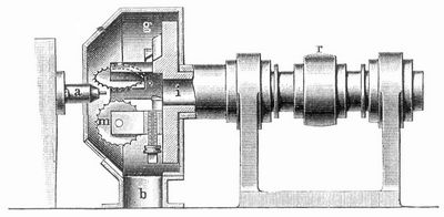 Fig. 1. Kugeldrehbank.