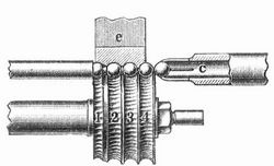 Fig. 2. Kugelkrse.