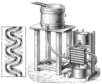 Fig. 1 u. 2. Lawrencescher Kapillarkhler.