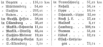 Tabelle