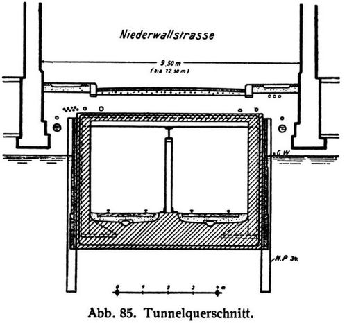 Abb. 85. Tunnelquerschnitt.