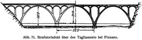 Abb. 71. Straenviadukt ber den Tagliamento bei Pinzano.