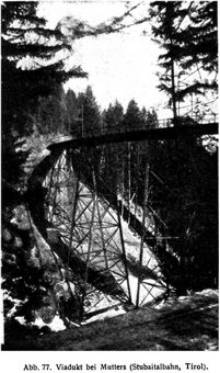 Abb. 77. Viadukt bei Mutters (Stubaitalbahn, Tirol).