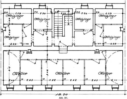 Abb. 261.