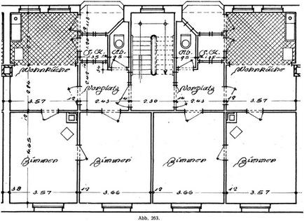 Abb. 263.