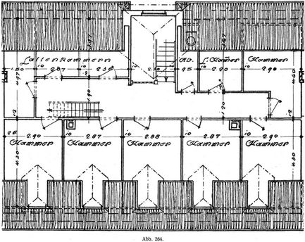 Abb. 264.