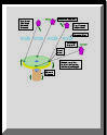 Harry Valentine illustrates a big wheel method