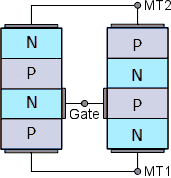  TRIAC 