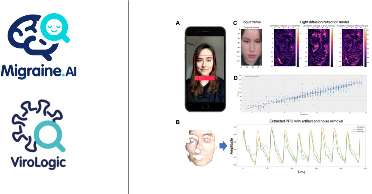 Tom Gruber Advisor Migraine.ai and Virologic Story