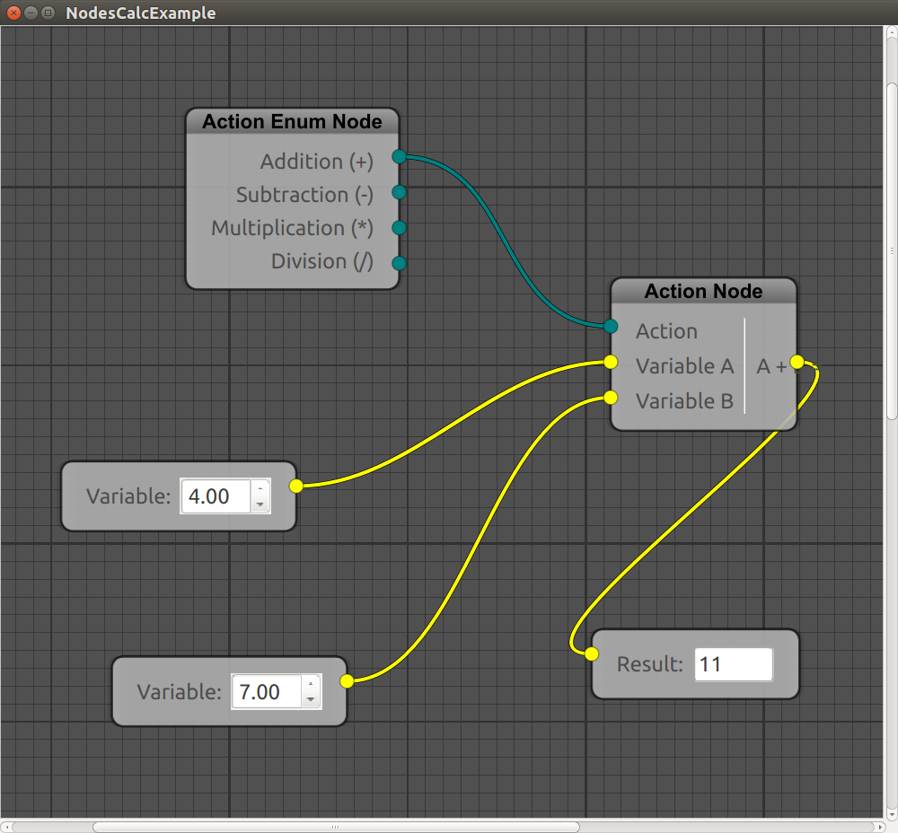 nodeview2