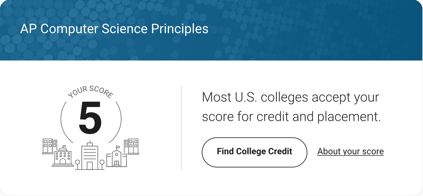 A score report card of the AP Computer Science Principles' exam displaying a 5/5 score.