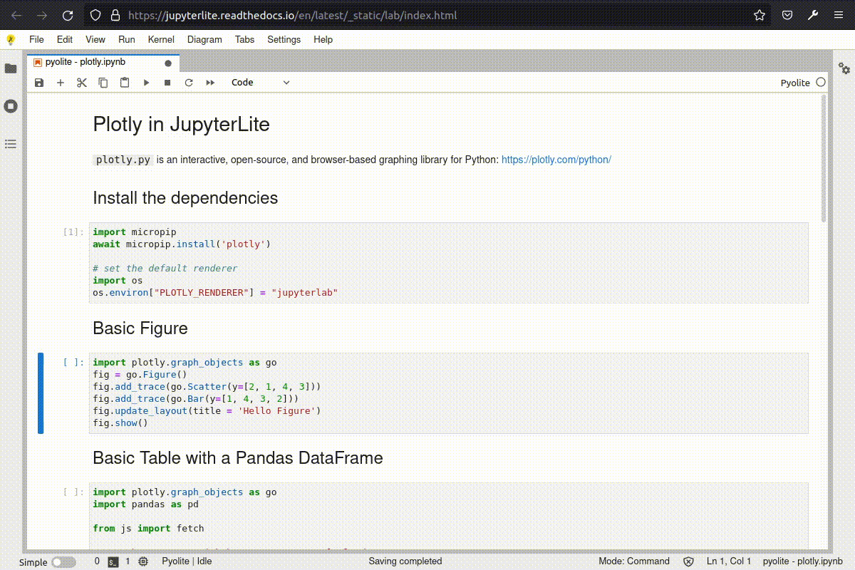 plotly