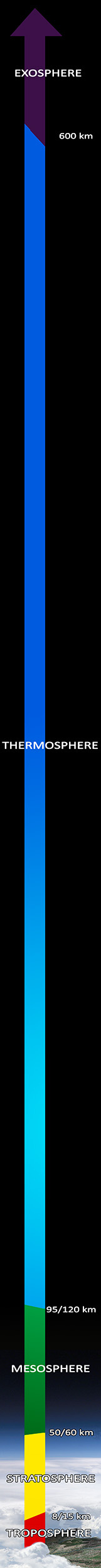 AtmosphereTerrestre HD.jpg