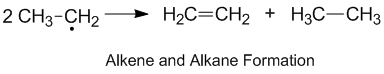 Alkyl disp2.png