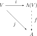 Propiedad universal del álgebra exterior