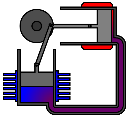 File:Alpha Stirling frame 5.png