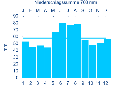 File:SCHWARZENFELD nieder.png