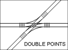 File:A Double Points.png