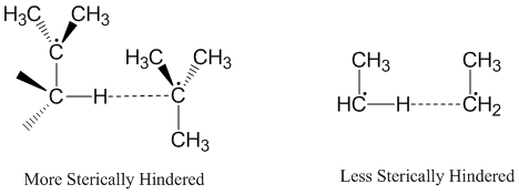 Steric hindrance disp.gif