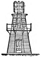 File:Vane signal tower - Reading RR 1890s.png