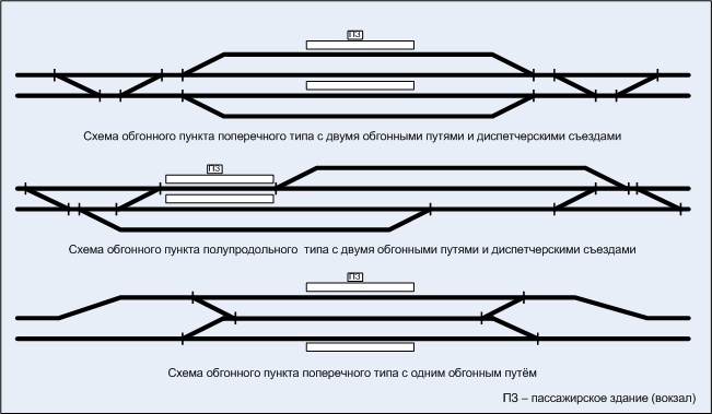 File:ObgPunkt.png